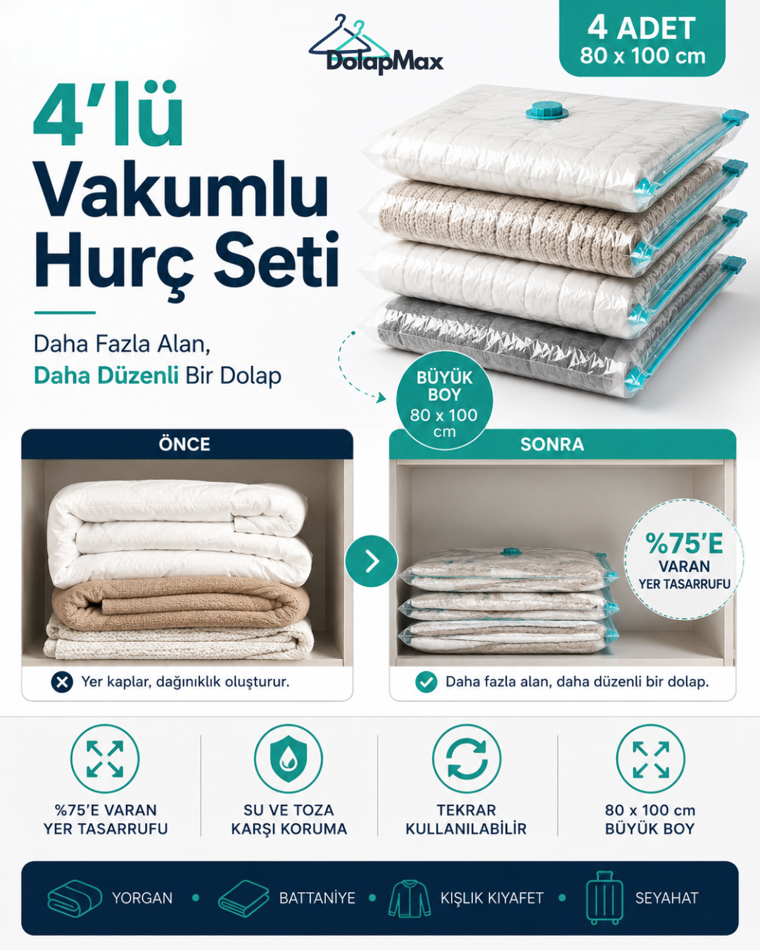 4'lü Vakumlu Hurç Seti